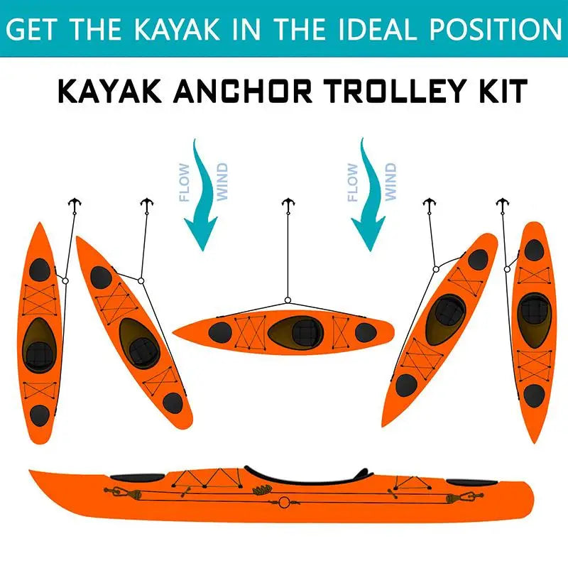 Kayak Anchors Trolley Kit Anchors System For Kayak Canoes Boat Kayak Hardware Eyes Wellnuts Screws Versatile In Uses
