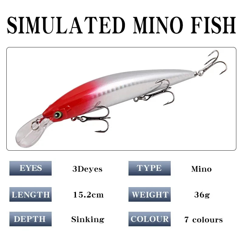 1PC Sinking Minnow Fishing Lures Floating Hard Bait 15.2cm/36g Artificial Bait Wobbler Crankbait Carp Perch Pesca Fishing Tackle