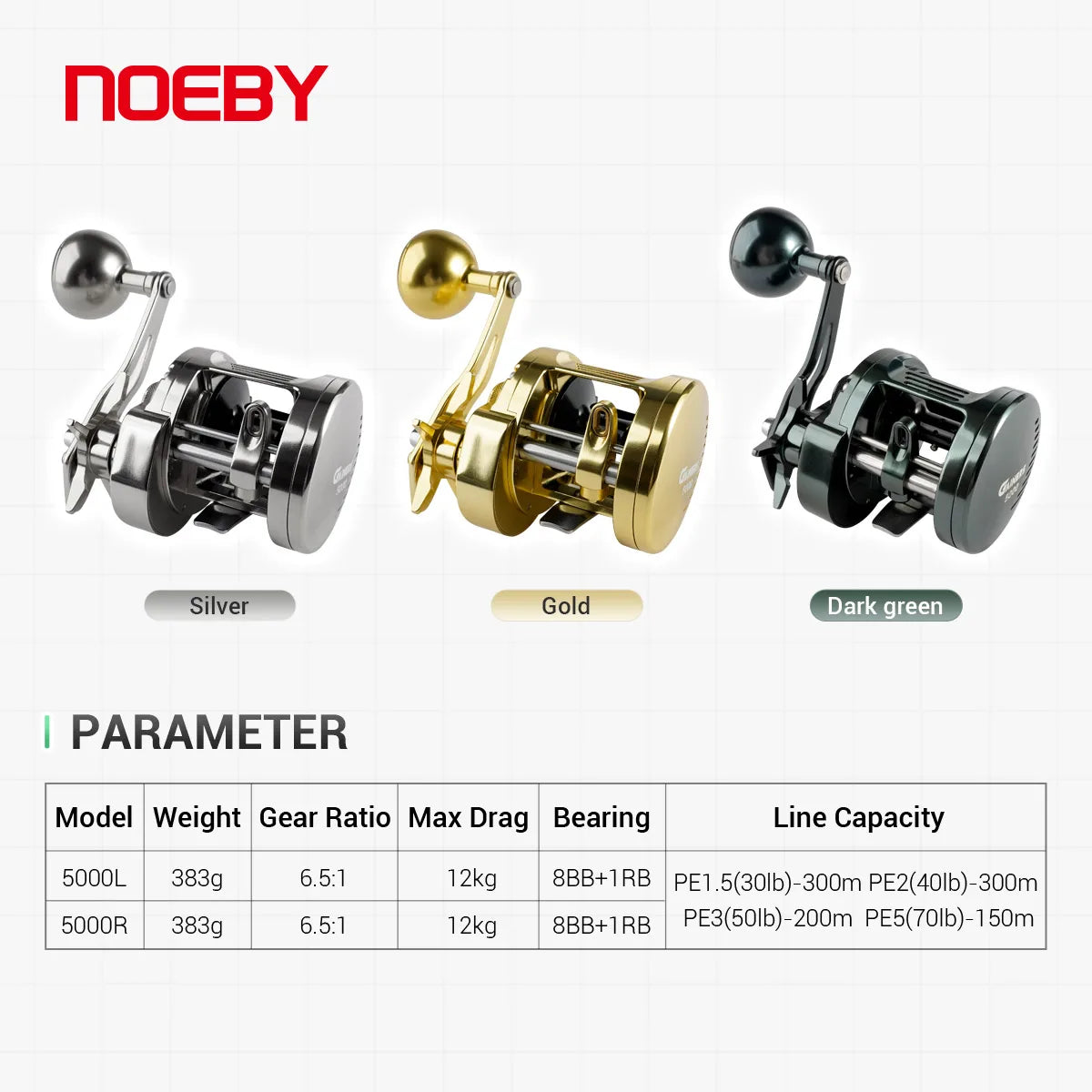 NOEBY Gainers Metal Jigging Fishing Reel Star Drag Baitcasting Drag 12kg Heavy Duty Saltwater Offshore Boat Fishing Reels
