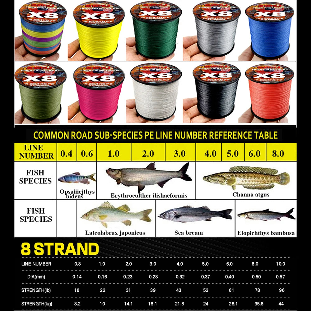 GHOTDA LURE FISH X8 Fishing Lines 300M 100M 8 Strands Braided Wires Multifilament PE Line for Carp Fishing Cord 18LB-78LB Smooth
