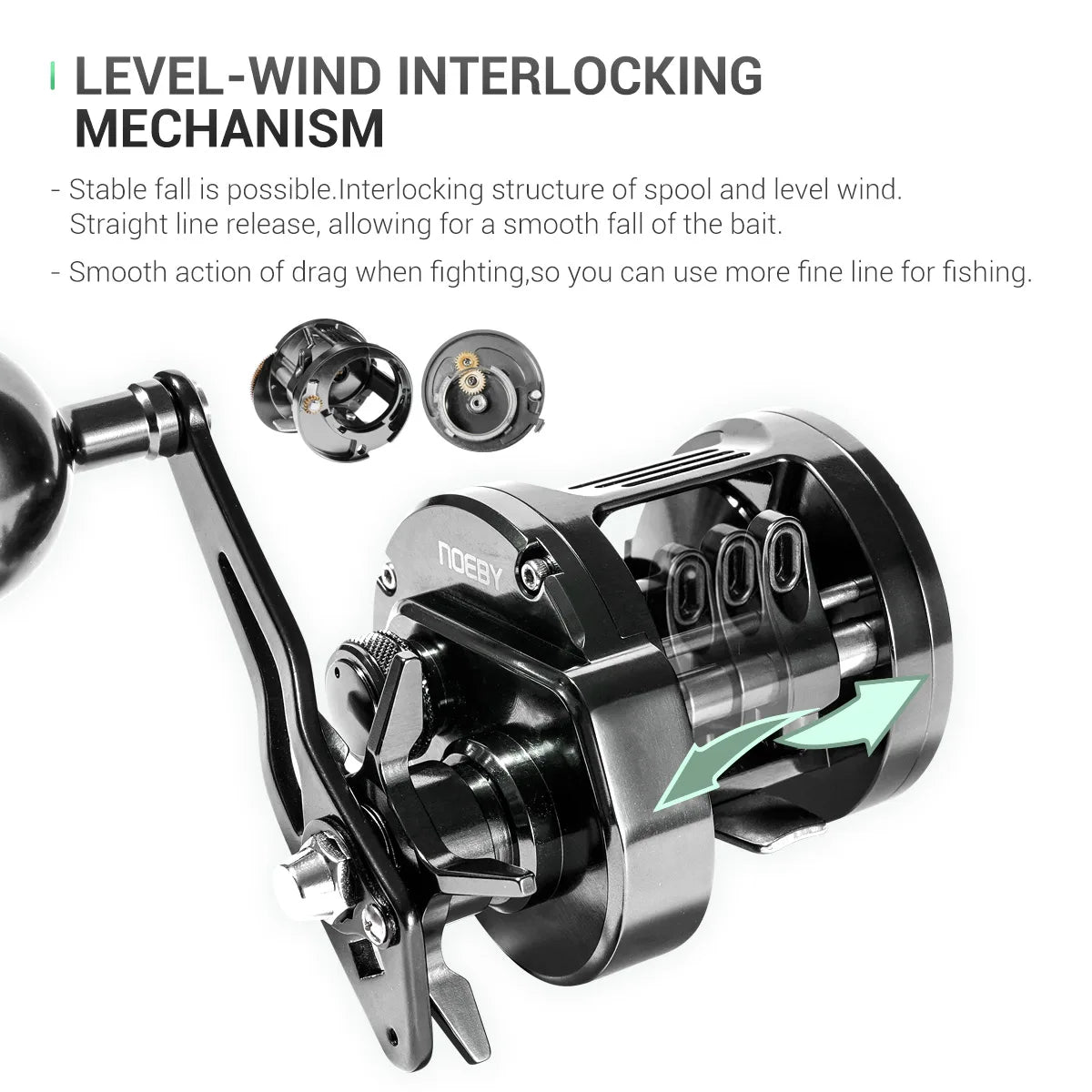 NOEBY Gainers Metal Jigging Fishing Reel Star Drag Baitcasting Drag 12kg Heavy Duty Saltwater Offshore Boat Fishing Reels