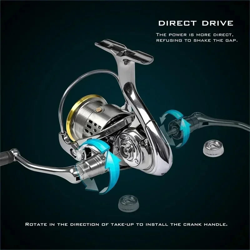 Okuma All Metal Rust Proof Smooth Bearing 5.5:1 Fishing Reel Drag System 15Kg Maximum Power Rotating Wheel Fishing Coil1000-5000