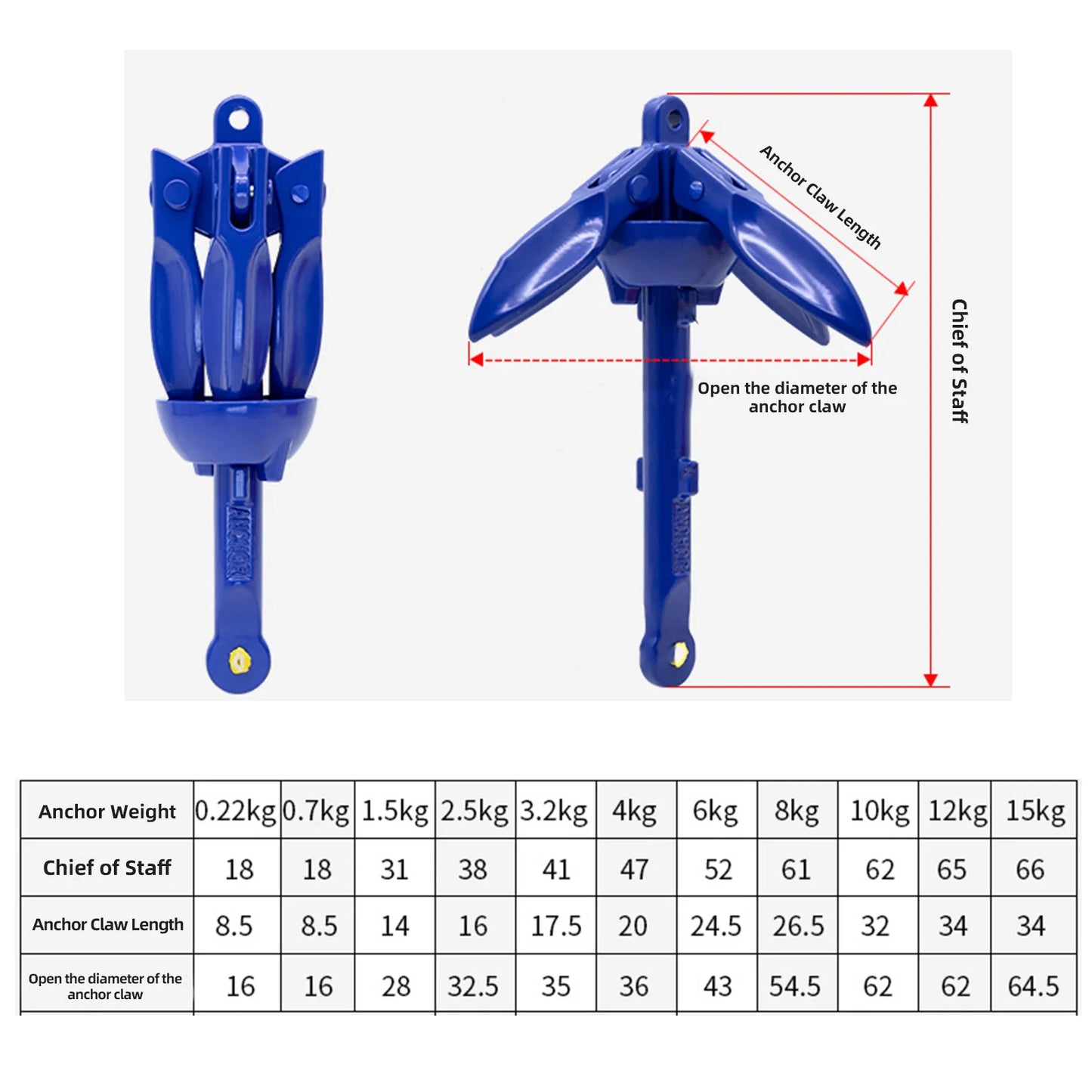 Marine Kayak Anchor Kits Folding Anchor Accessories For Fishing Kayaks, Canoe, Jet Ski, SUP Paddle Board And Small Boats
