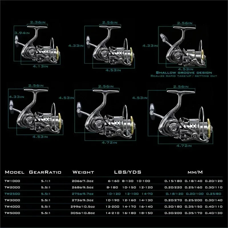Okuma All Metal Rust Proof Smooth Bearing 5.5:1 Fishing Reel Drag System 15Kg Maximum Power Rotating Wheel Fishing Coil1000-5000