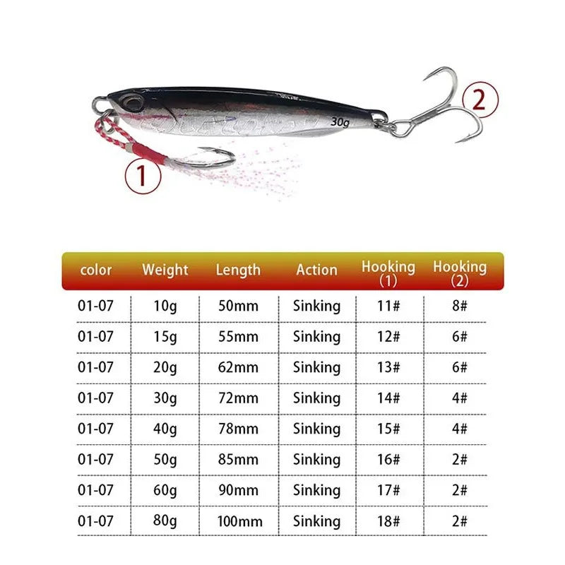 2021 Japen Metal Cast Jig Spoon 10/15/20/30/40/50g Shore Casting Jigging Fish Sea Bass Fishing Lure Artificial Bait Tackle
