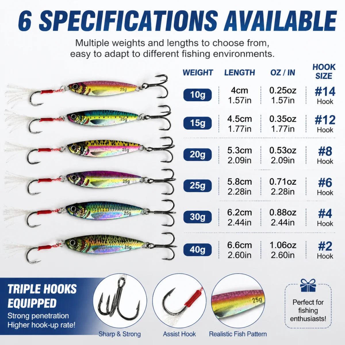 10Pcs Metal Jig Fishing Lures 7g/10g/15g/20g/25g/30g (0.25oz-1.06oz) Shore Casting Hard Bait with Treble Hooks for Sea Bass Mack